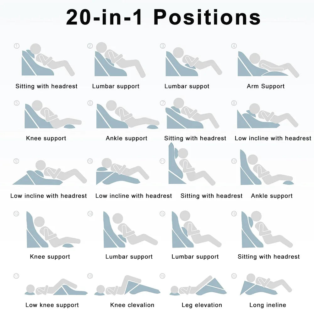 Diagram showing 20 different positions with a wedge or similar product.