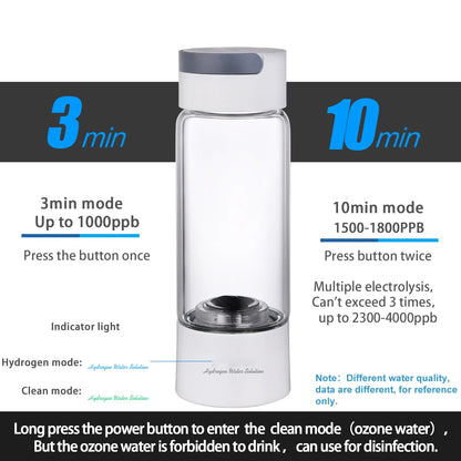 Hydrogen Rich Water Generator Bottle DuPont SPE/PEM Dual Chamber Ionizer - H2 Inhalation device 380ML