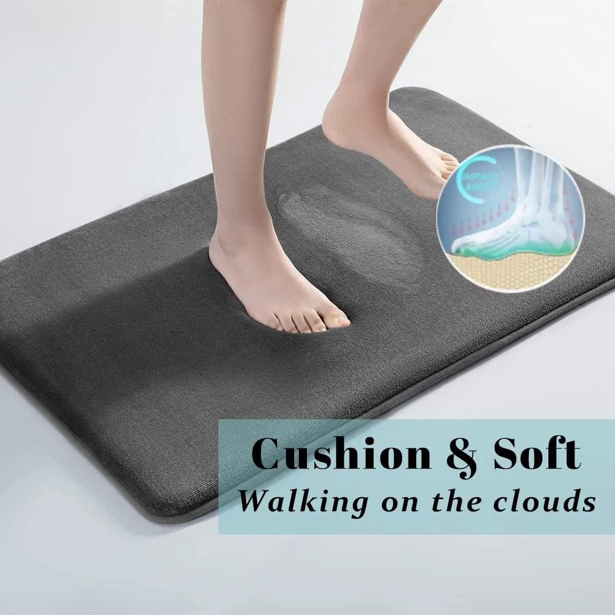 Super Absorbent Floor Mat – Ultra Soft Fleece Bathroom Mat