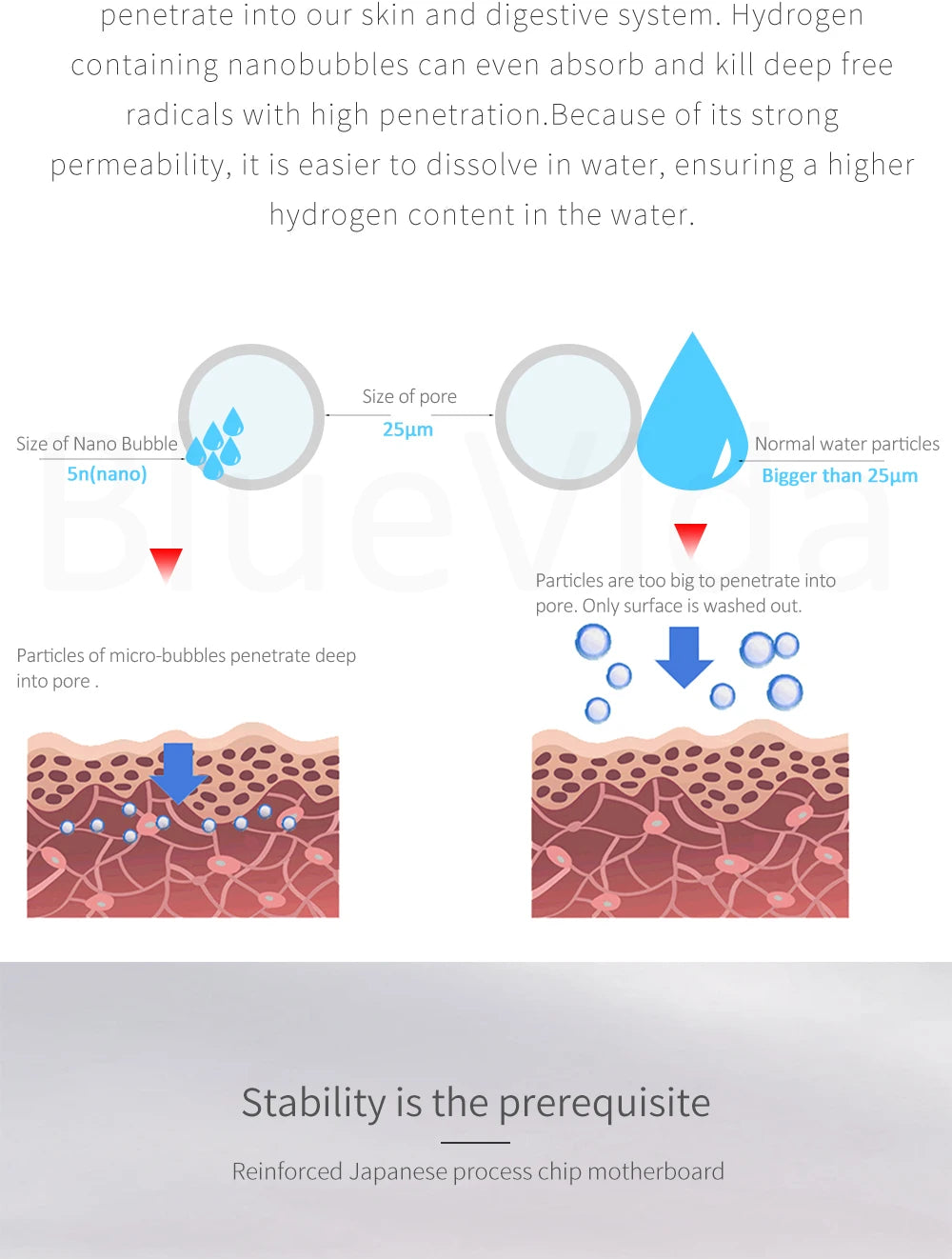 8th Generation Nano Hydrogen Water Bottle – Portable Hydrogen Water Generator with H2 Inhaler (DuPont SPE/PEM, OLED Display)