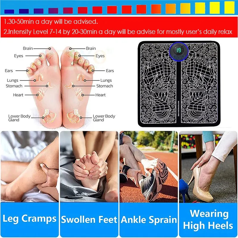 Feet Massager Pad, 8 Modes, 19 Level Relaxation, USB Charging