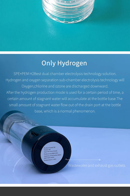 8th Generation Nano Hydrogen Water Bottle – Portable Hydrogen Water Generator with H2 Inhaler (DuPont SPE/PEM, OLED Display)