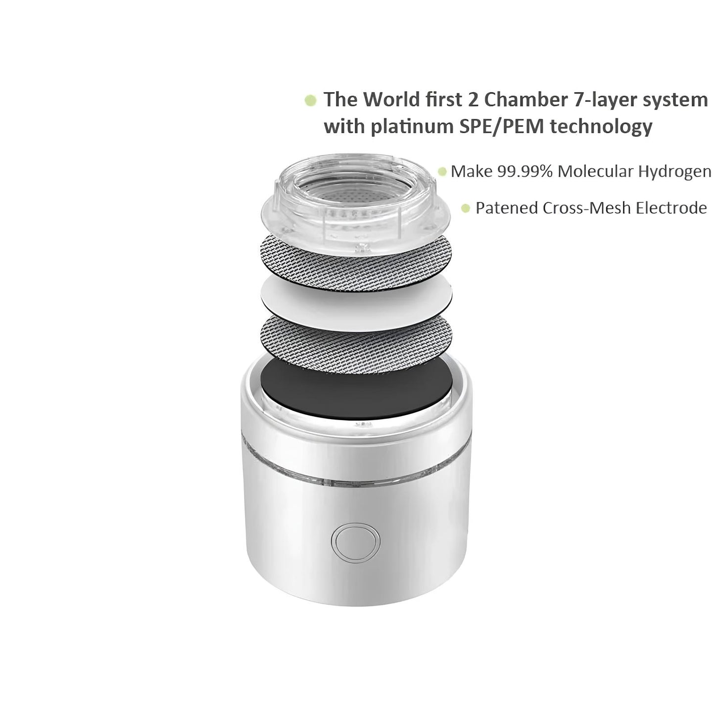 The 6th Generation 5000ppb SPE PEM High Hydrogen Concentration Water Bottle Generator Ionizer H2 Cup