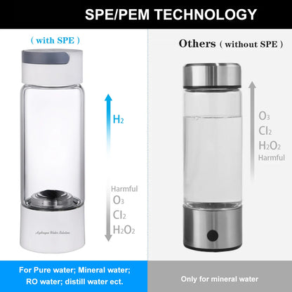 Hydrogen Rich Water Generator Bottle DuPont SPE/PEM Dual Chamber Ionizer - H2 Inhalation device 380ML