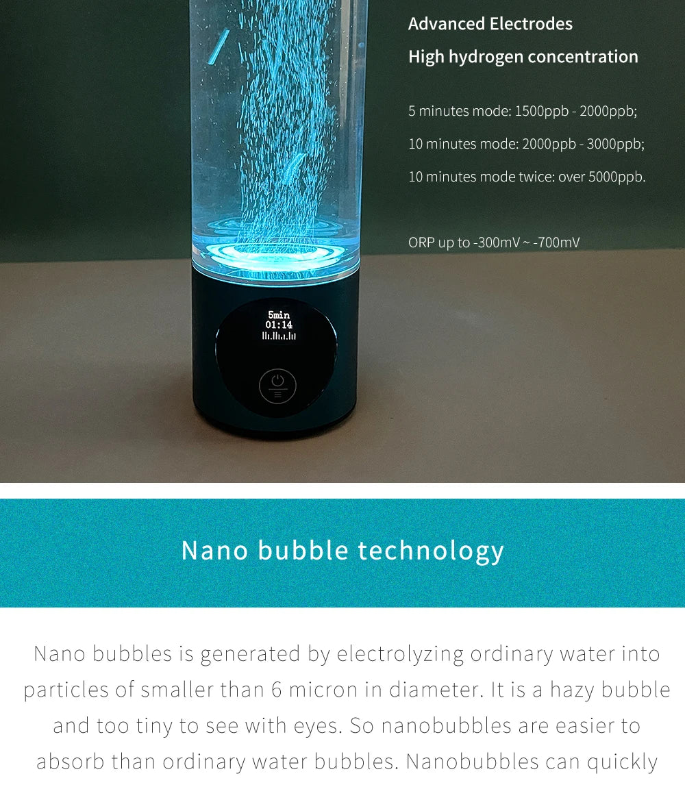 8th Generation Nano Hydrogen Water Bottle – Portable Hydrogen Water Generator with H2 Inhaler (DuPont SPE/PEM, OLED Display)