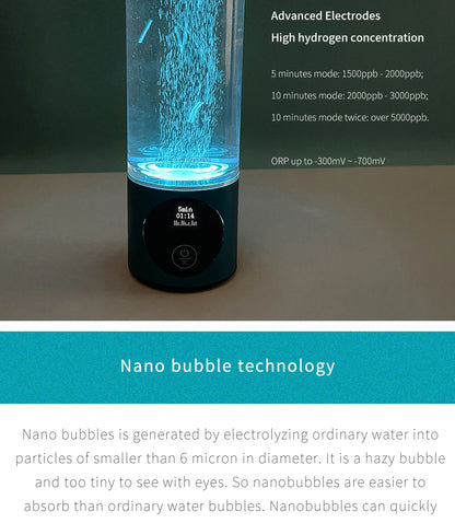 8th Generation Nano Hydrogen Water Bottle – Portable Hydrogen Water Generator with H2 Inhaler (DuPont SPE/PEM, OLED Display)