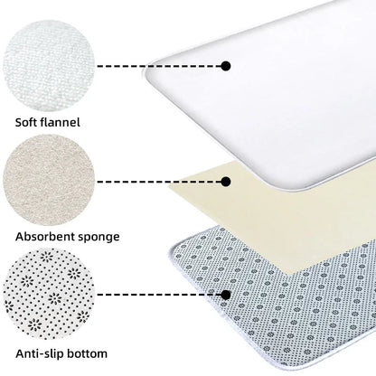 Anti-Slip Bathroom Mat – Soft Absorbent Quick-Dry Shower & Bath Rug