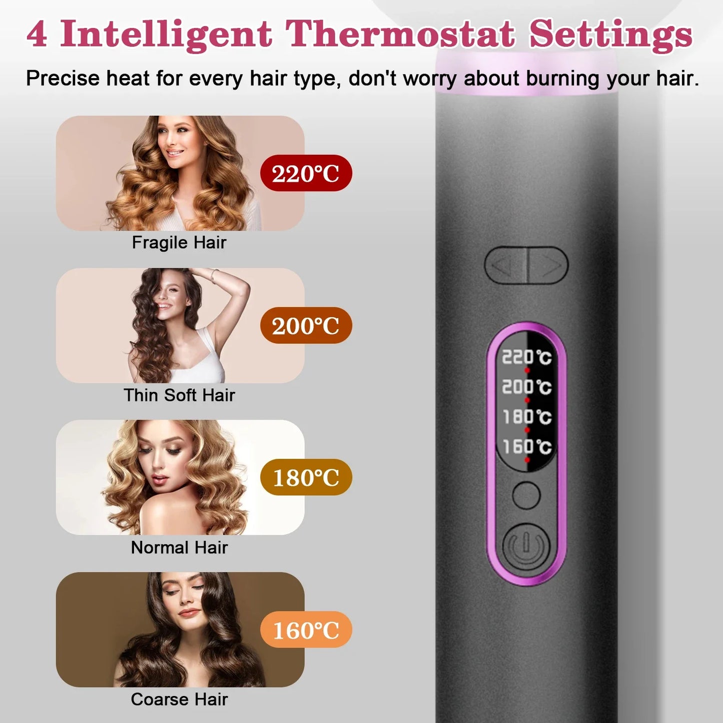 Automatic Rotating Ceramic Curling Iron – Tourmaline Barrel Hair Curler with 360° Swivel Cord & Temperature Control