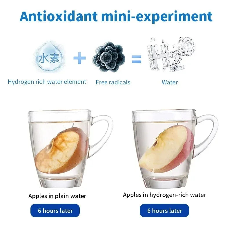Portable Hydrogen-Rich Water Cup – Alkaline Ionizer Bottle & Antioxidant Hydrogen Water Generator with Titanium Filter