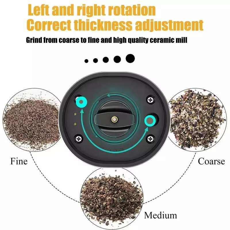 Electric Automatic Salt and Pepper Grinder Set – Rechargeable USB Gravity Grinder