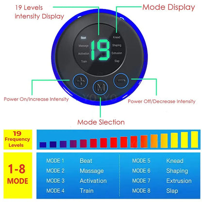 Feet Massager Pad, 8 Modes, 19 Level Relaxation, USB Charging