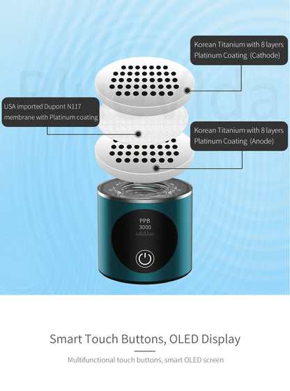 8th Generation Nano Hydrogen Water Bottle – Portable Hydrogen Water Generator with H2 Inhaler (DuPont SPE/PEM, OLED Display)