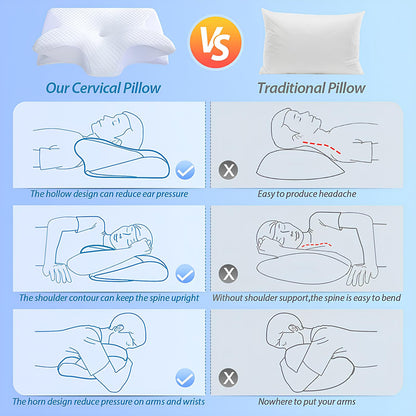 Butterfly Memory Foam Neck Pillow, Cervical Neck Massage - Homevalley.co.uk