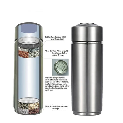 Hydrogen Water Bottle Alkaline Ionizer Portable Energy Stainless Flask pH 8-10 Water Filter Bottle - Homevalley.co.uk
