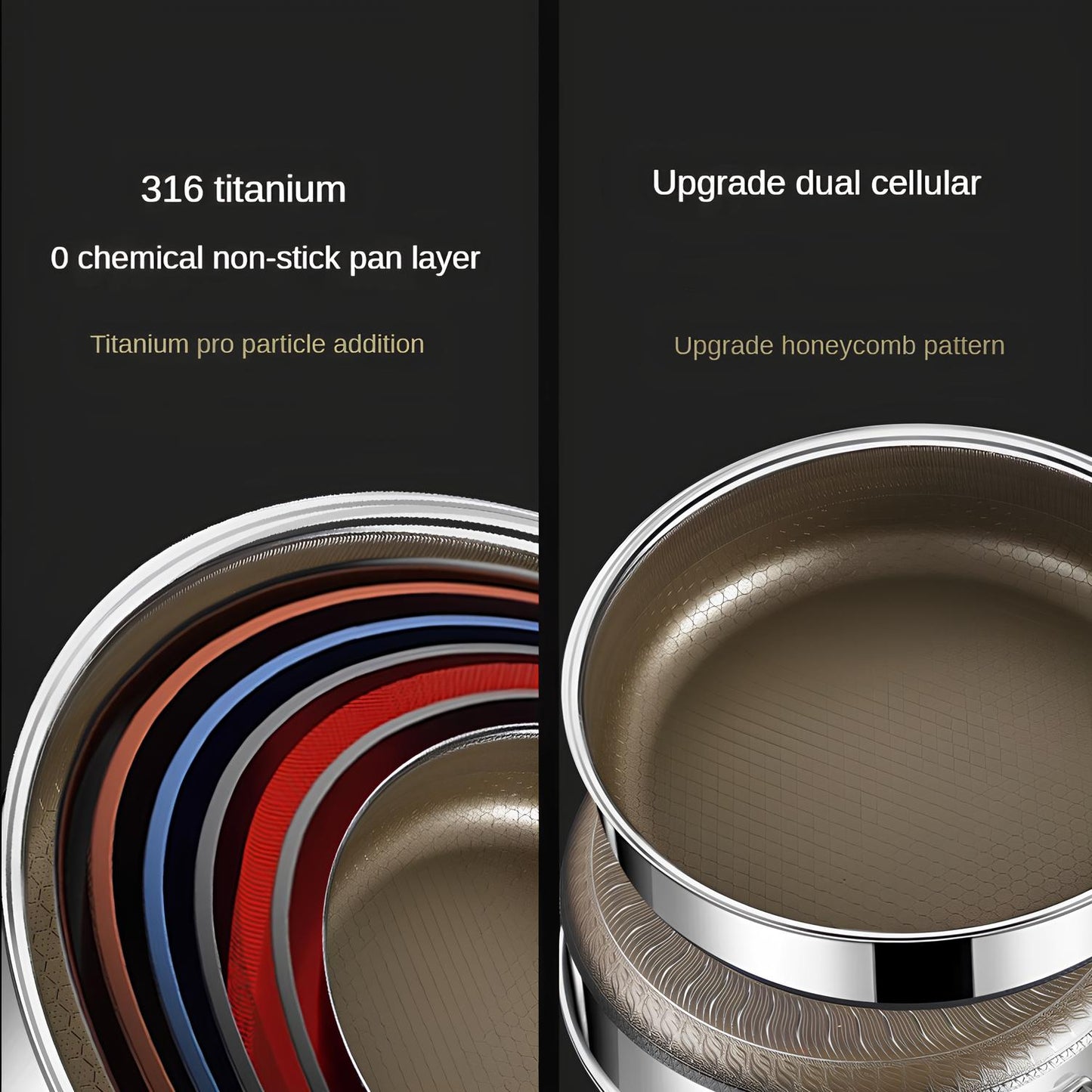 Titanium 316 Stainless Steel Non Stick Frying Pan - Homevalley.co.uk