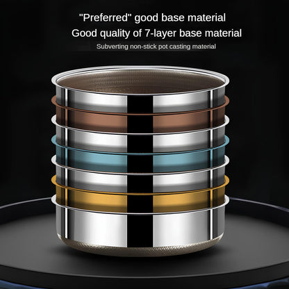 Titanium 316 Stainless Steel Non Stick Frying Pan - Homevalley.co.uk