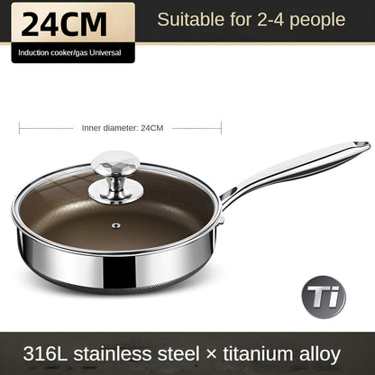 Titanium 316 Stainless Steel Non Stick Frying Pan - Homevalley.co.uk