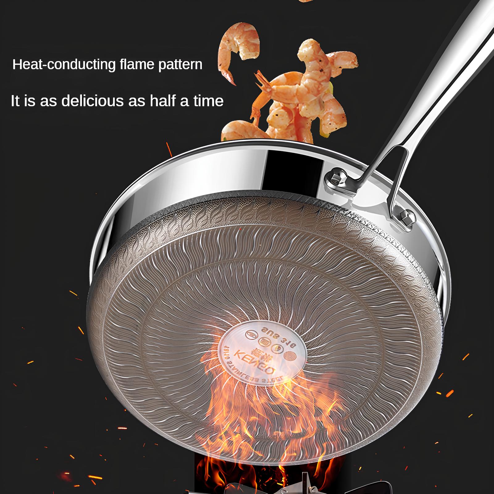 Titanium 316 Stainless Steel Non Stick Frying Pan - Homevalley.co.uk