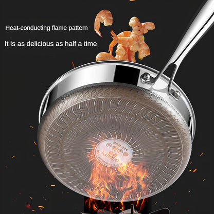 Titanium 316 Stainless Steel Non Stick Frying Pan - Homevalley.co.uk