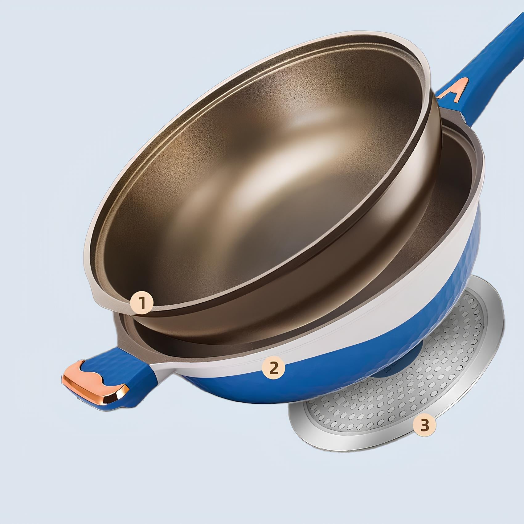 Two-Colour Titanium Non-Stick Frying Pan - Homevalley.co.uk